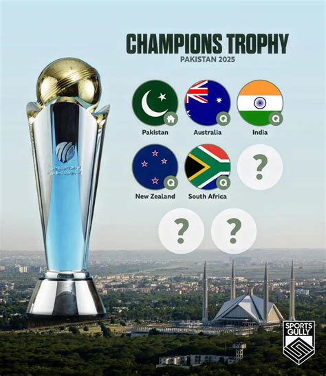 odds icc champions trophy